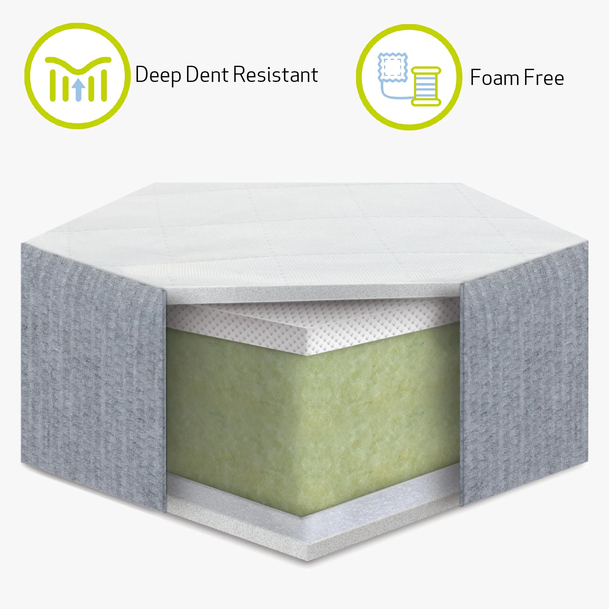 Cool Ecoflow Baby Mattress 120x60x10cm