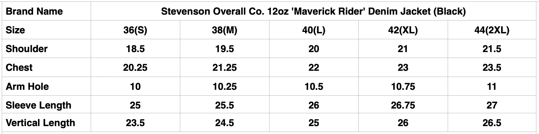 Stevenson Overall Co. 12oz 'Maverick Rider' Denim Jacket (Black)